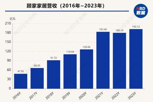 曼城晒对水晶宫海报：球迷们走进伊蒂哈德，三位名宿雕像出镜